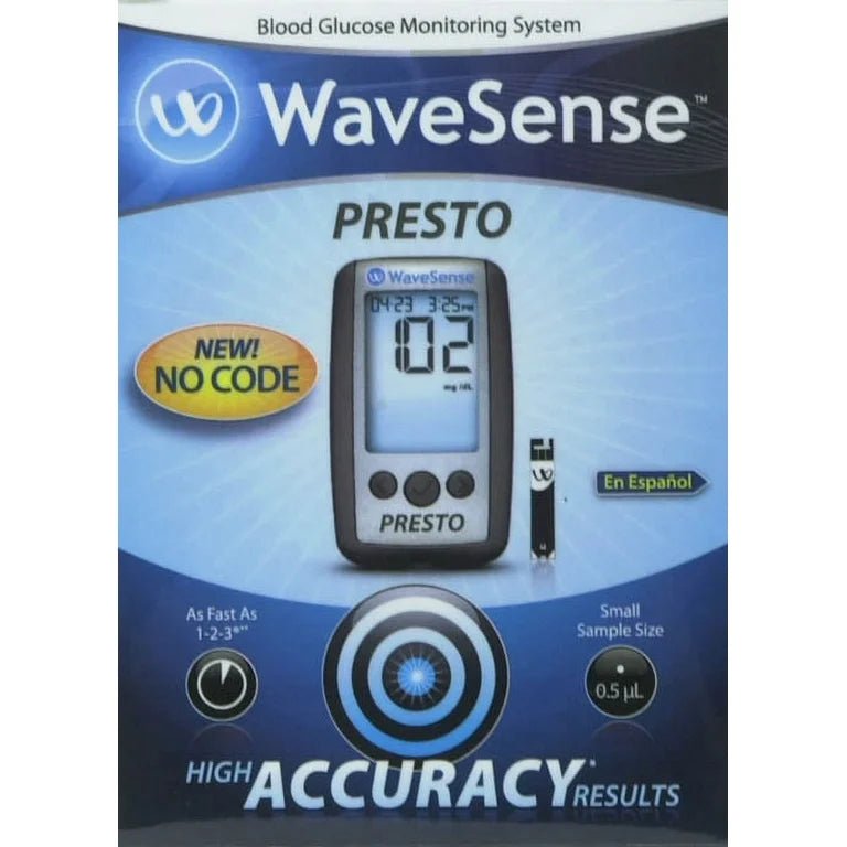 Wavesense Presto Meter - Sterling Distributors