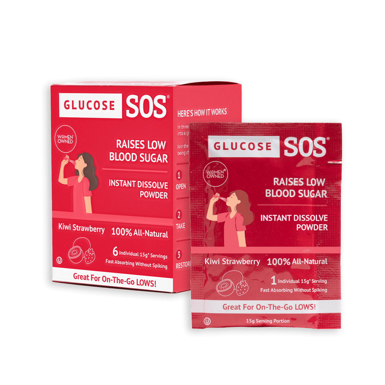 Glucose SOS Rapid Glucose Recovery Kiwi Strawberry 3.5g Short Dated EXP: 6/26 - Sterling Distributors