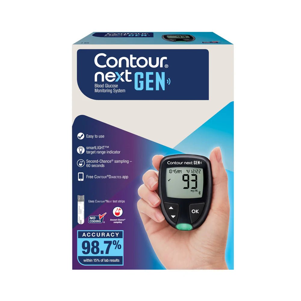 Contour Next Generation Meter NFR - Sterling Distributors