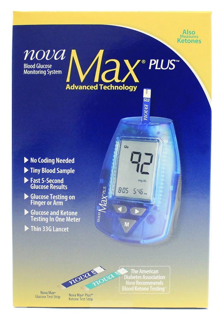 Nova Max Meter Kit - Sterling Distributors